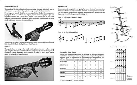 Music-tutor-Content